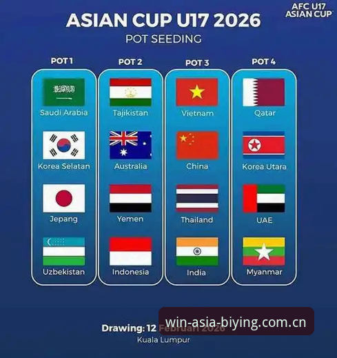U17世界杯抽签结果说明：中国男女足分组详情与必赢亚州游戏观赛指南