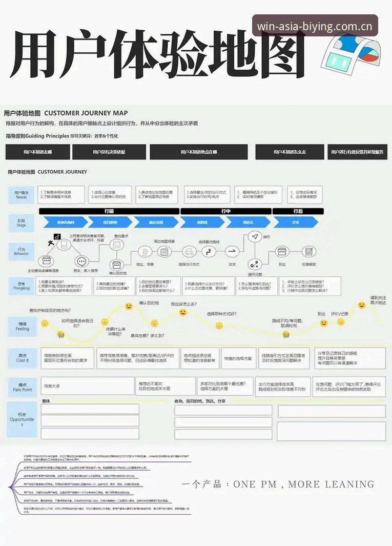7个关键维度解读必赢体育平台官网：技术评测与用户体验全解析